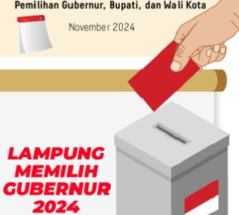 Menutup Tahun 2023, 10 Tokoh Terus Didukung Maju Bursa Pilgub Lampung 2024