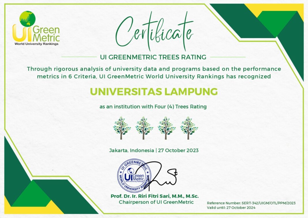 Unila Berhasil Memperoleh Peringkat 12 Kampus Berkelanjutan Terbaik Di Indonesia Versi UI Greenmetric 2023