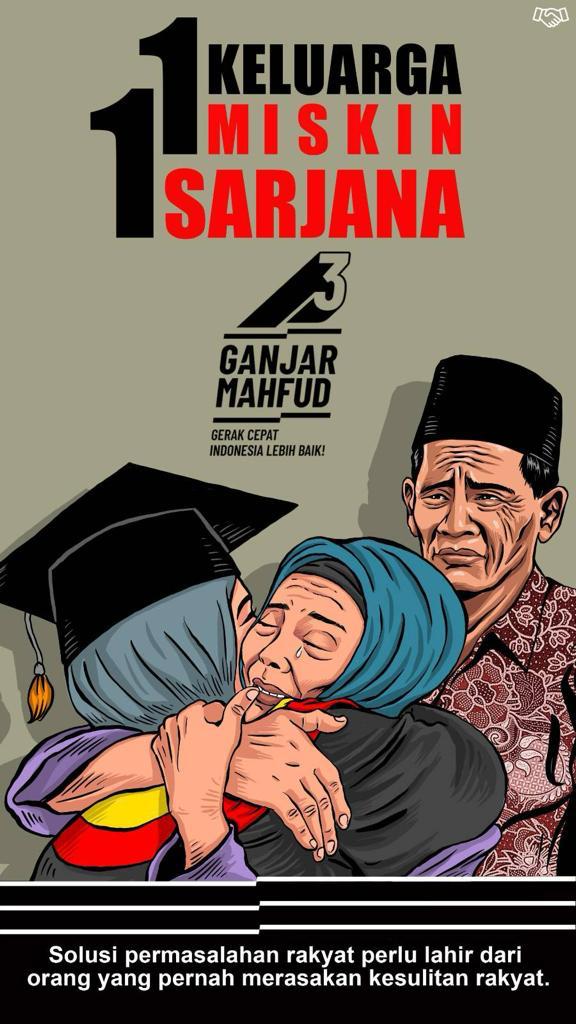 Sat Set, 21 Program Unggulan Ganjar-Mahfud, Rp2.500 Triliun Untuk Lima Tahun